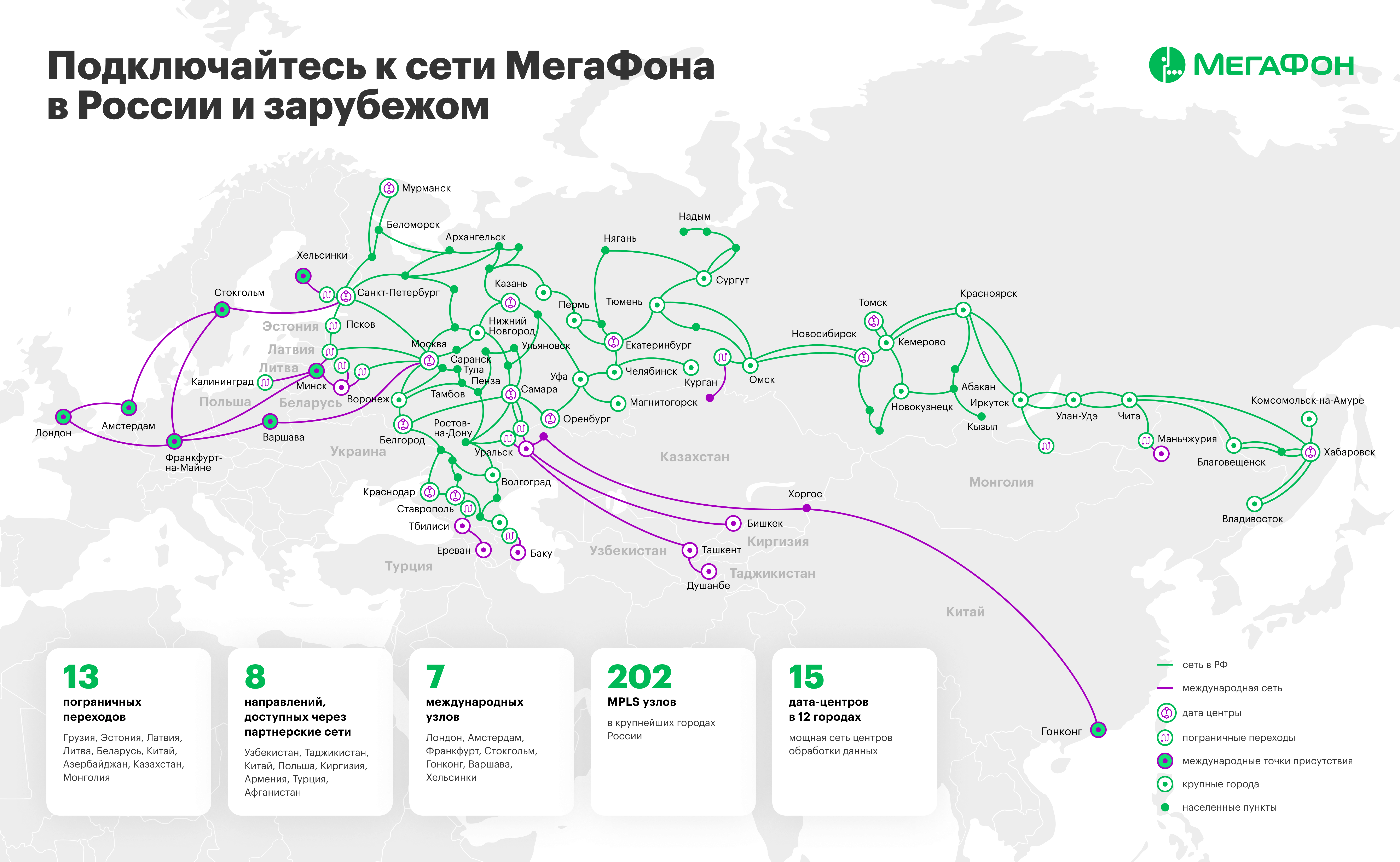 Карта покрытия мегафон владимирская область